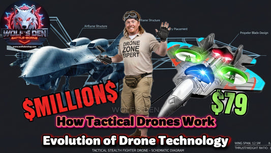 Tactical Drones Explained: How do they Work ? Military Engineering in Your Hands